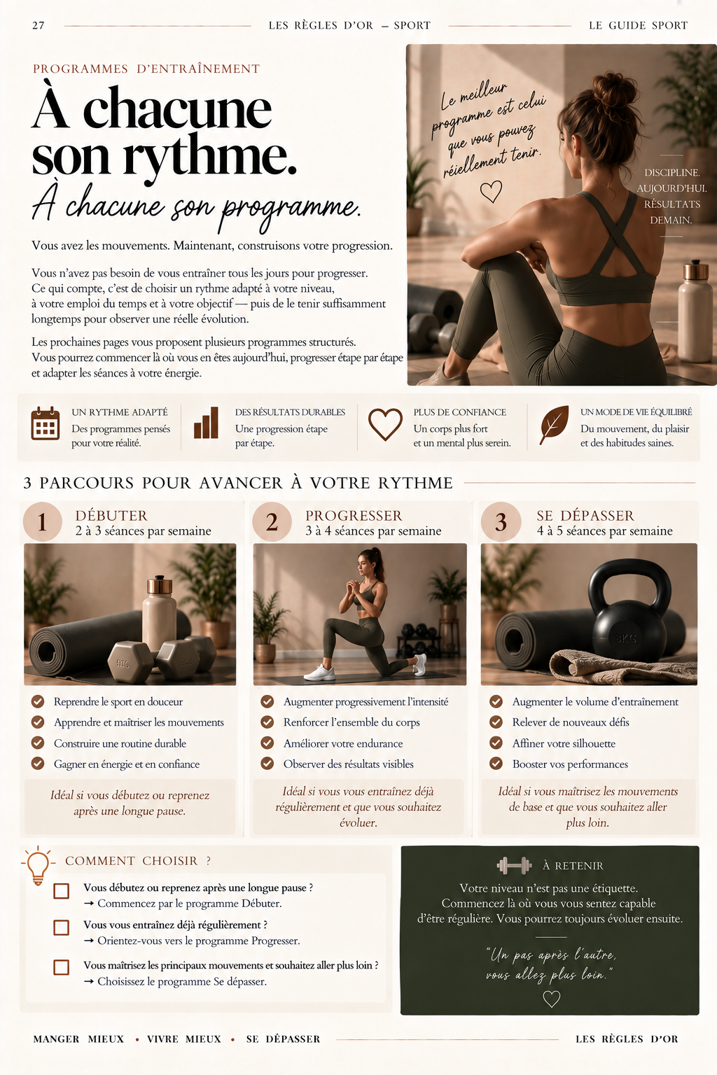 SPORT — Transformez votre corps