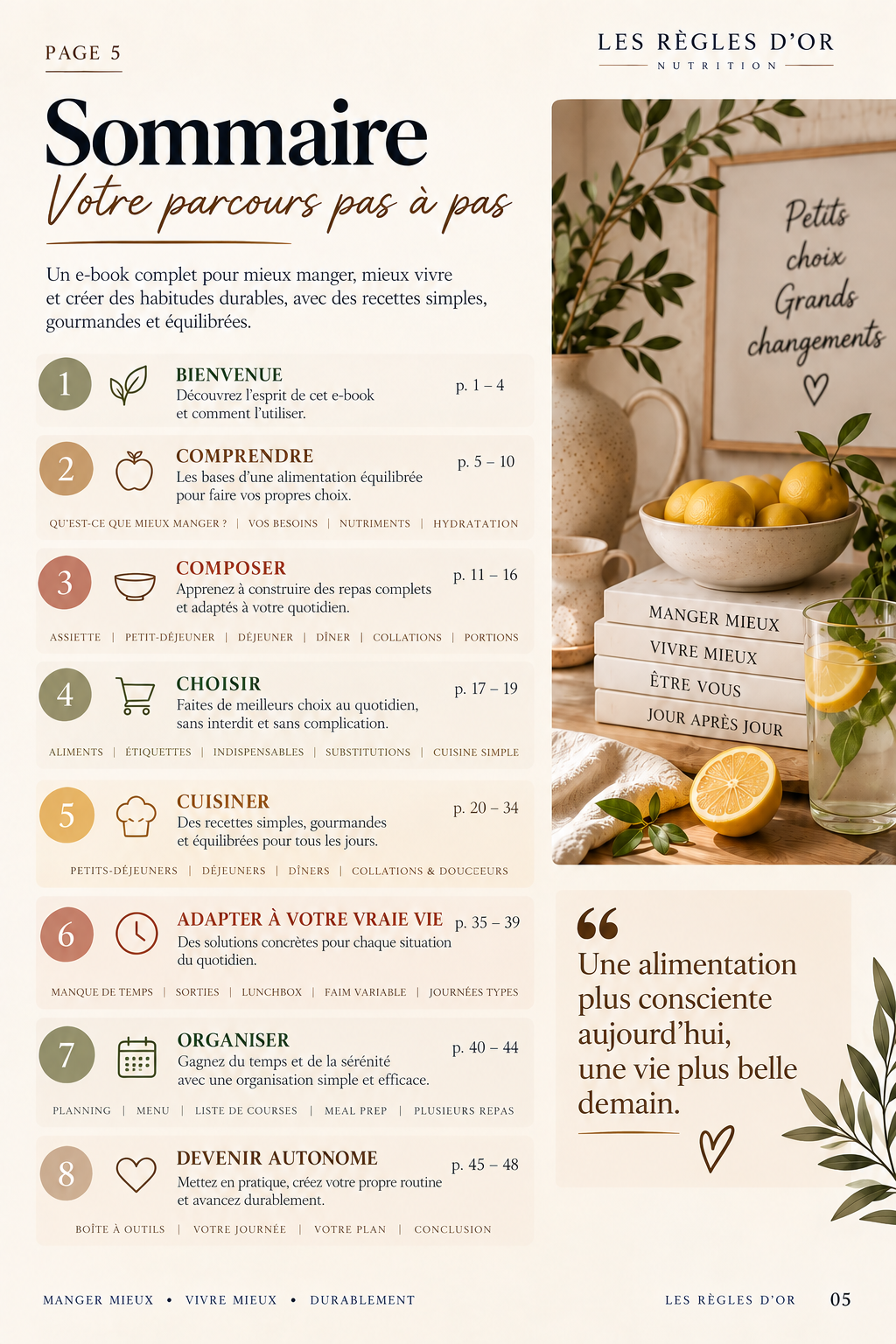 NUTRITION — Bien manger au quotidien