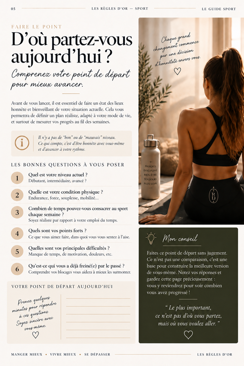 SPORT — Transformez votre corps