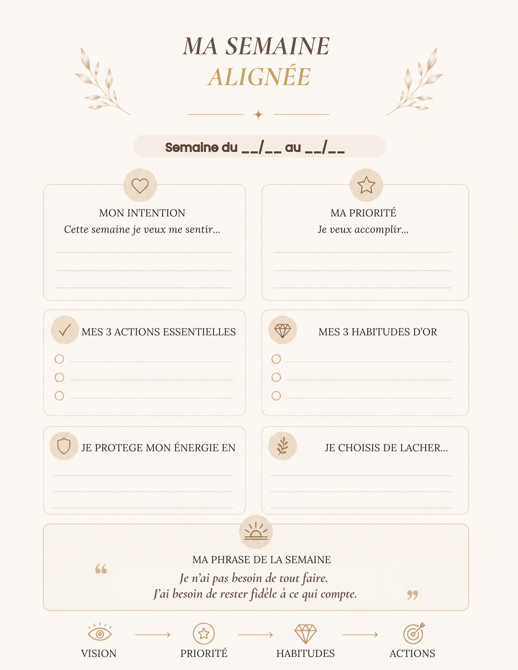 Ma semaine alignée - fiche pratique de l'ebook Les Règles d'or pour définir ses priorités et objectifs