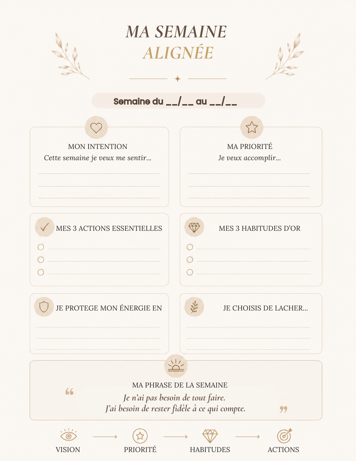 Ma semaine alignée - fiche pratique de l'ebook Les Règles d'or pour définir ses priorités et objectifs